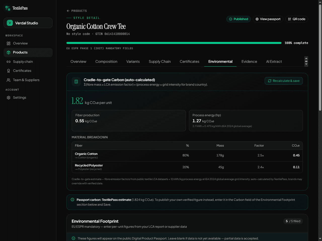 Carbon, calculated on publish